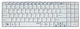 Клавиатура Rapoo E9070 White вид 1