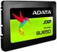 Твердотельный накопитель SSD 120GB ADATA Ultimate SU650 вид 6
